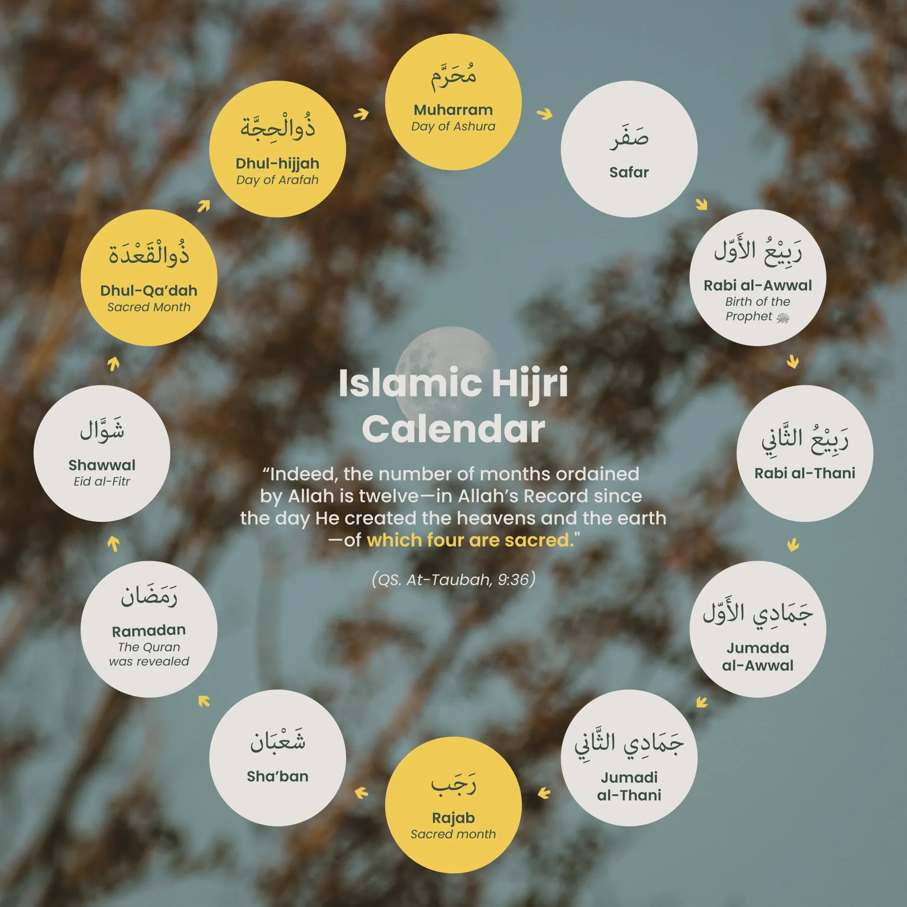 hijri
