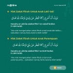 Lafal Niat Zakat Fitrah Lengkap: Arab, Latin, dan Terjemahannya