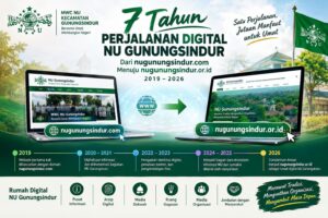 7-tahun-perjalanan-digital-nu-gunungsindur